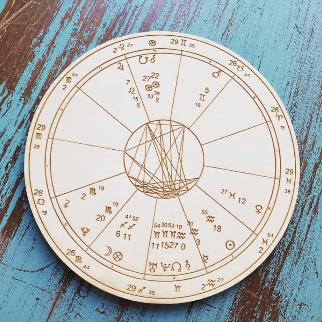 Custom Wood Engraved Astrology Chart