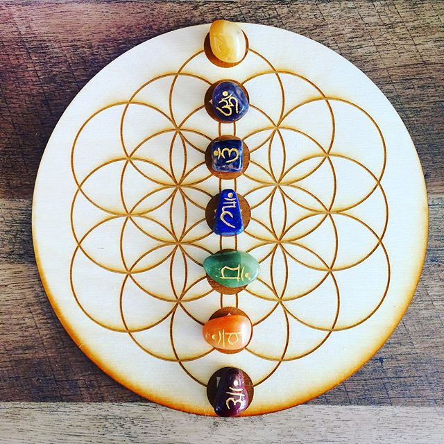 What is a Crystal Grid?