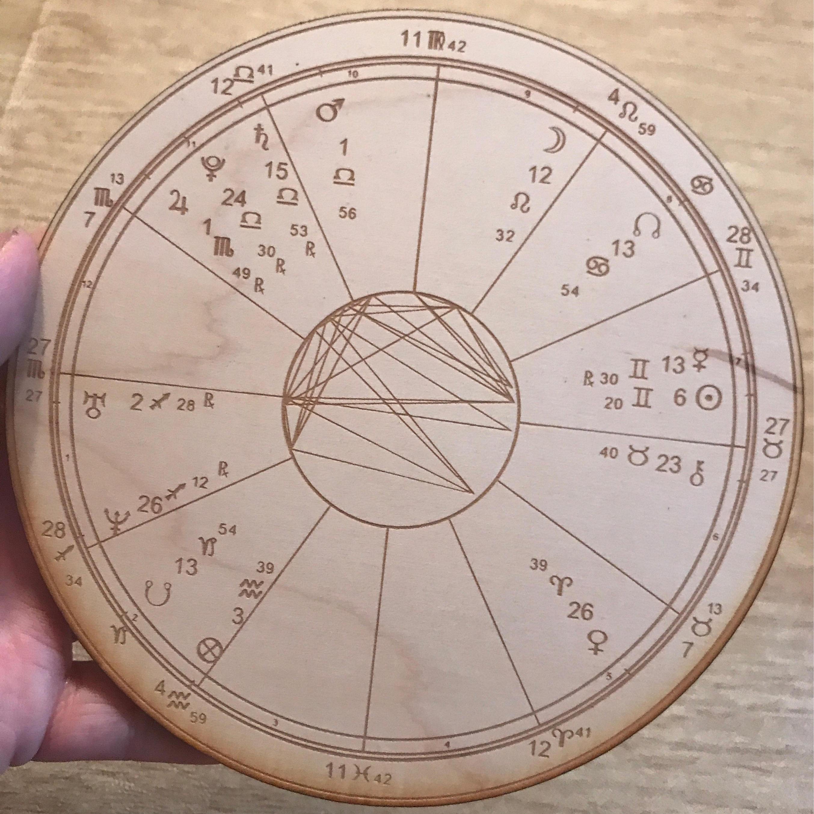 Custom Wood Engraved Astrology Chart