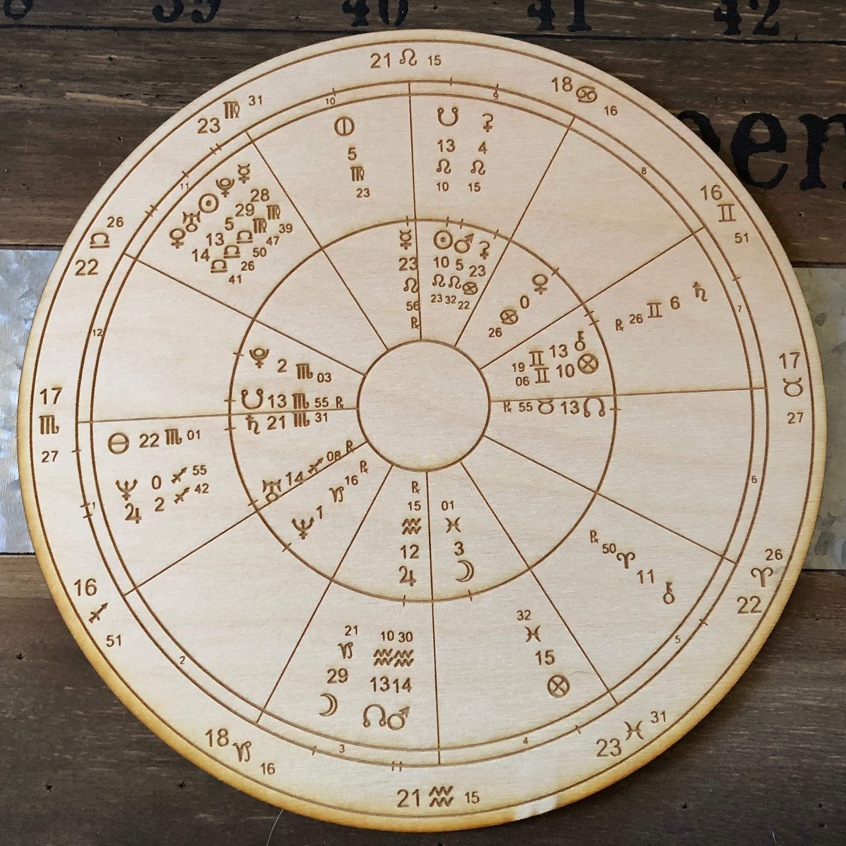 Custom Wood Engraved Astrology Romantic Compatibility Chart