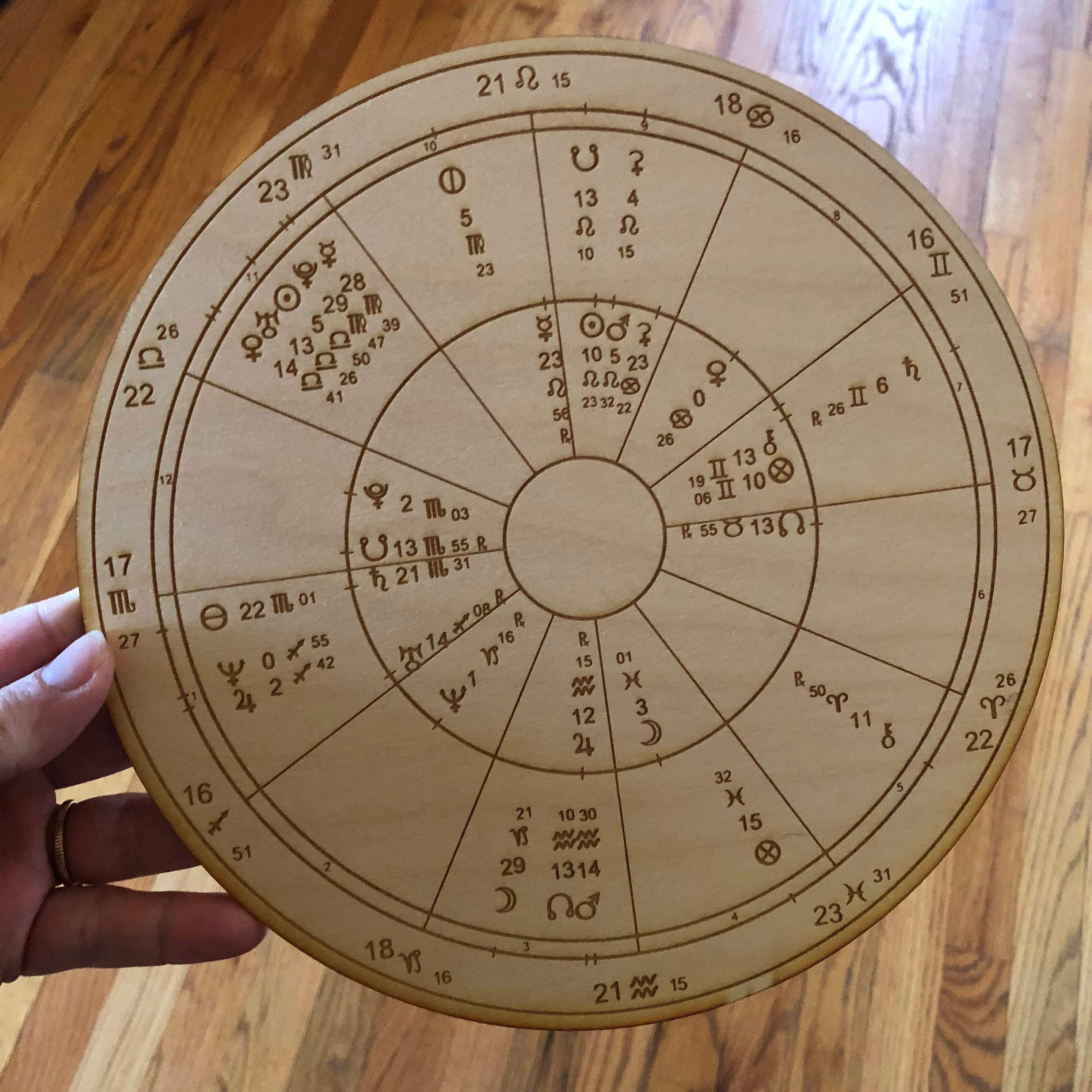 Custom Wood Engraved Astrology Romantic Compatibility Chart