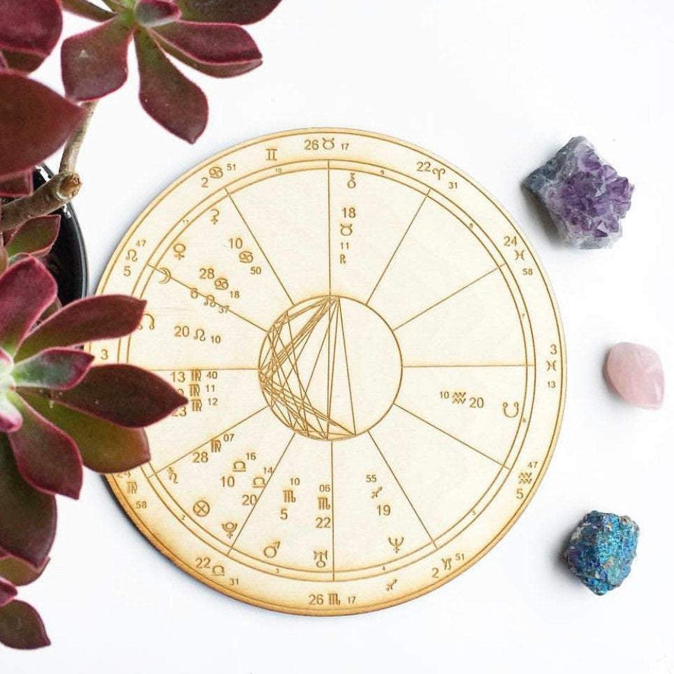 Custom Wood Engraved Astrology Relationship Chart